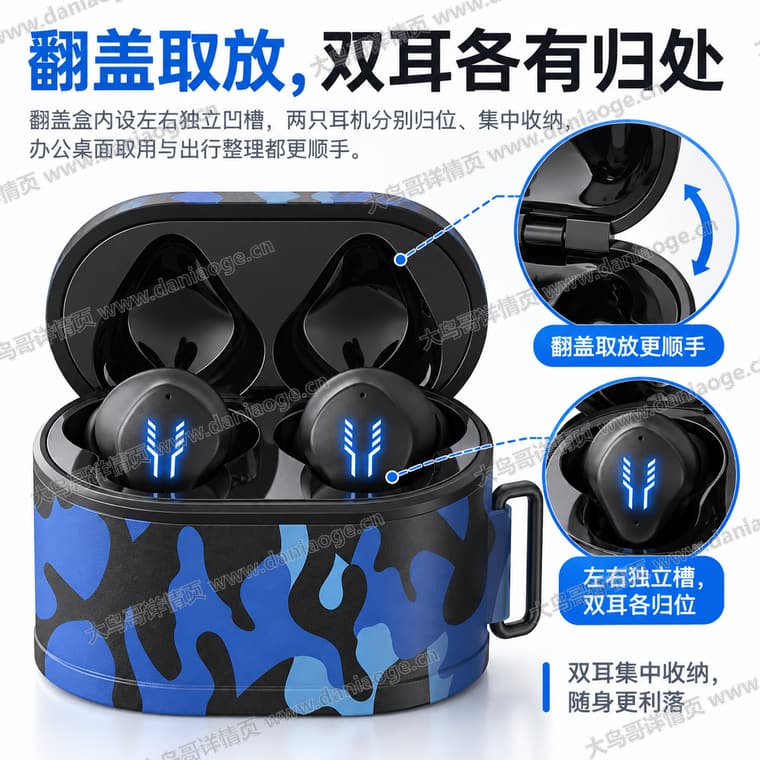 迷彩蓝牙耳机电商详情页交付图第11张