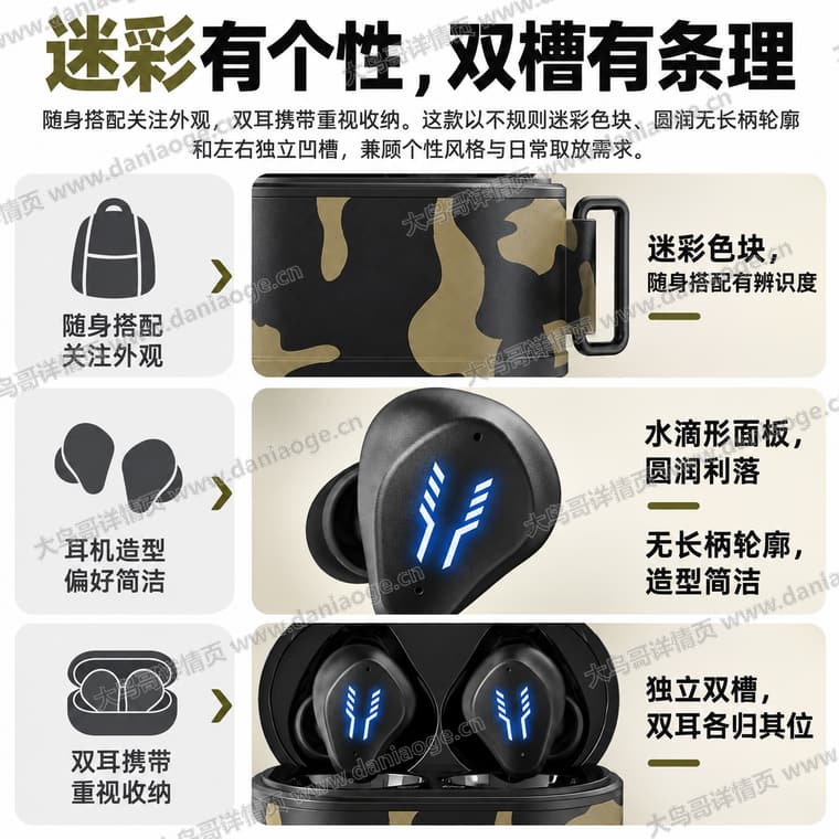 迷彩蓝牙耳机电商详情页交付图第20张