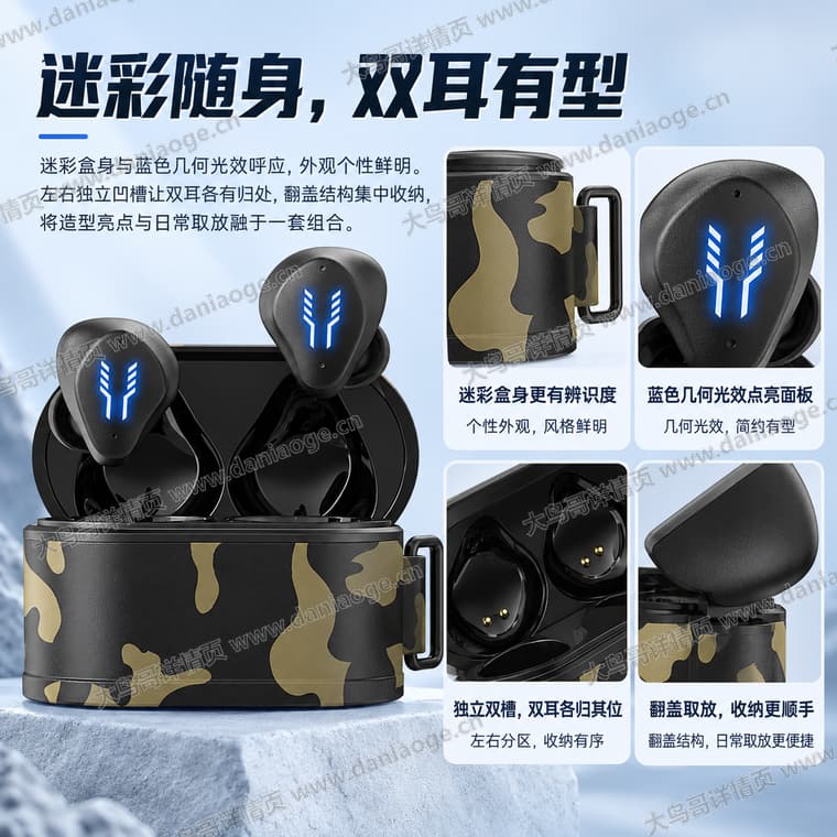 迷彩蓝牙耳机电商详情页交付图第28张