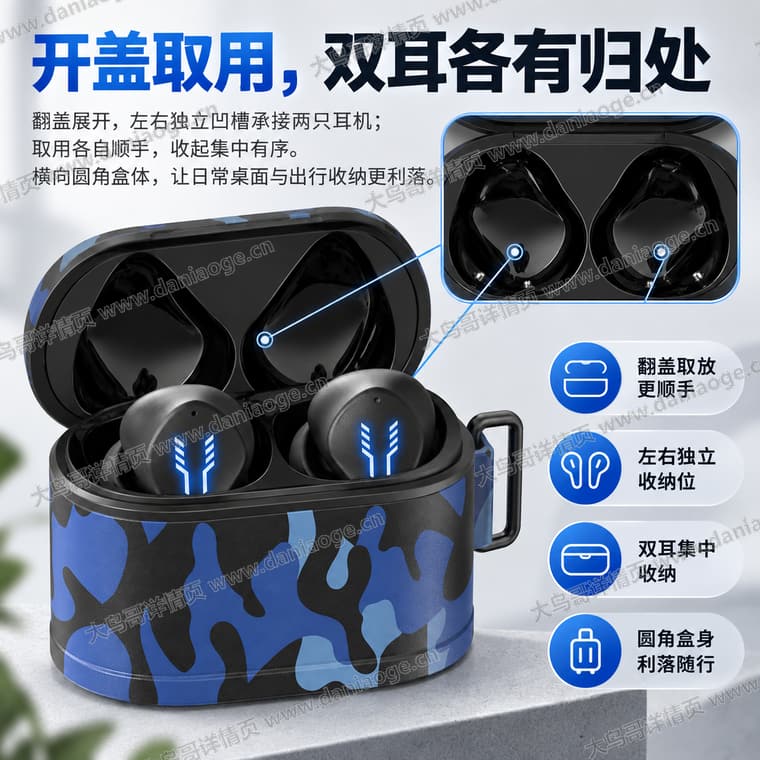 迷彩蓝牙耳机电商详情页交付图第31张