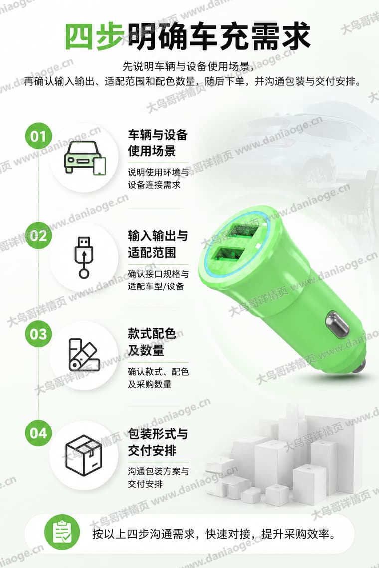 双 USB-A 车载充电器电商详情页交付图第24张