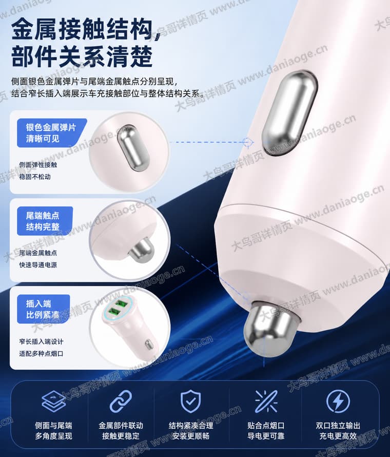 双 USB-A 车载充电器电商详情页交付图第33张