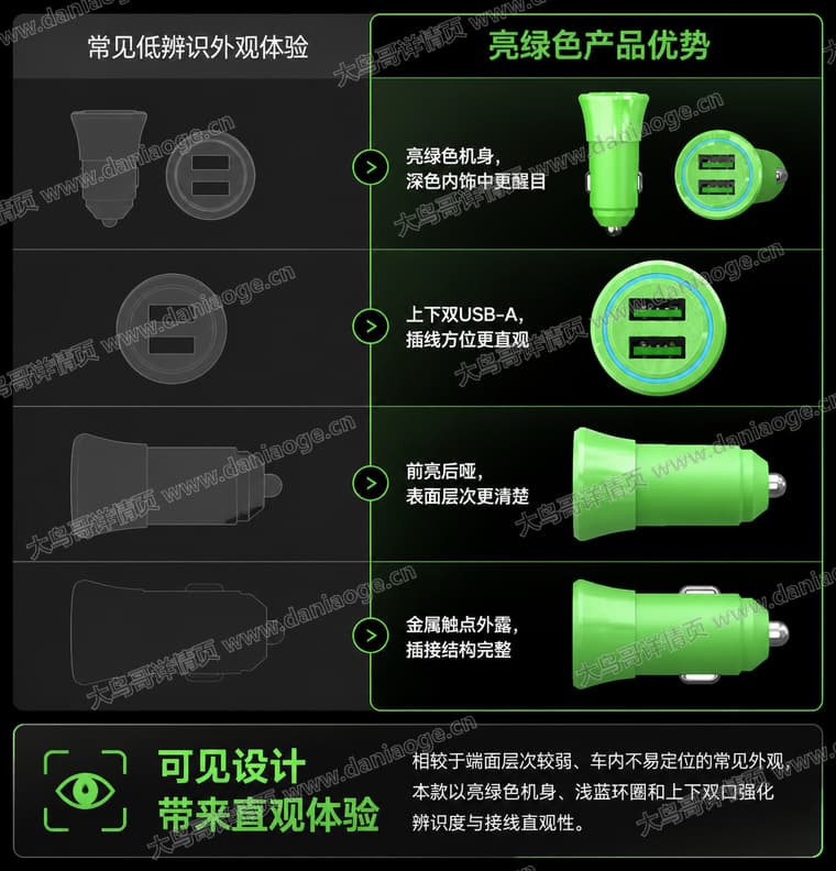 绿色双口车载充电器电商详情页交付图第20张