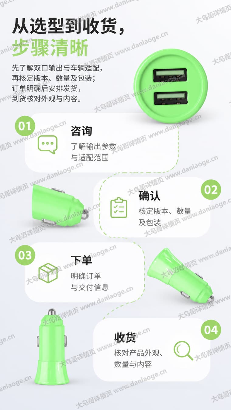 绿色双口车载充电器电商详情页交付图第24张