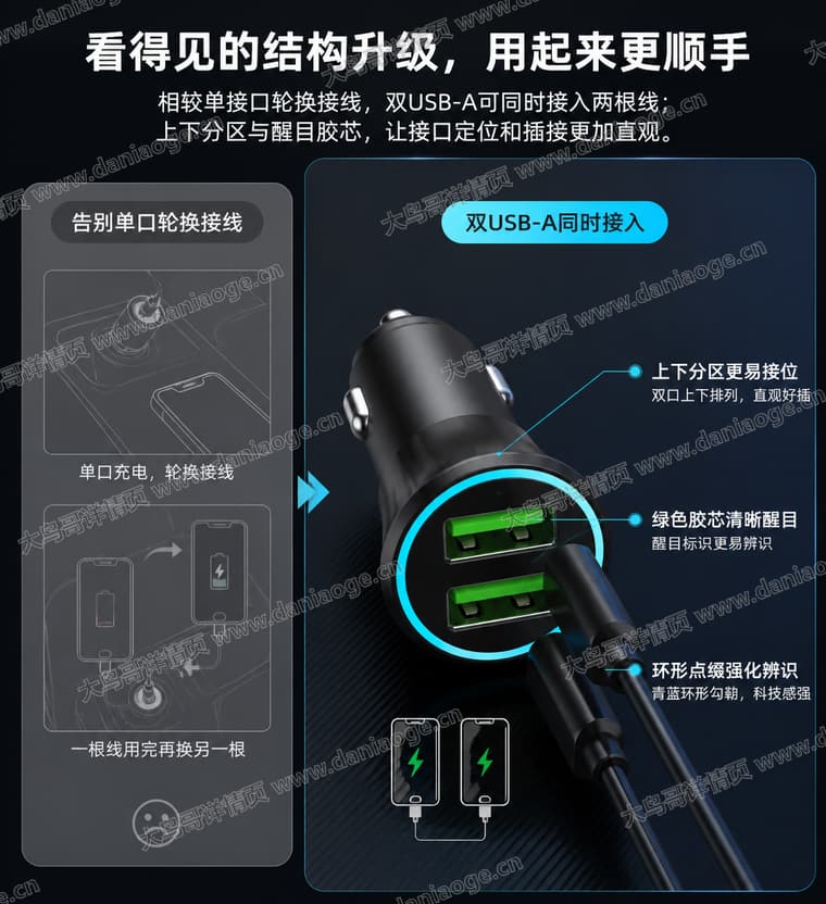黑色双口车载充电器电商详情页交付图第20张