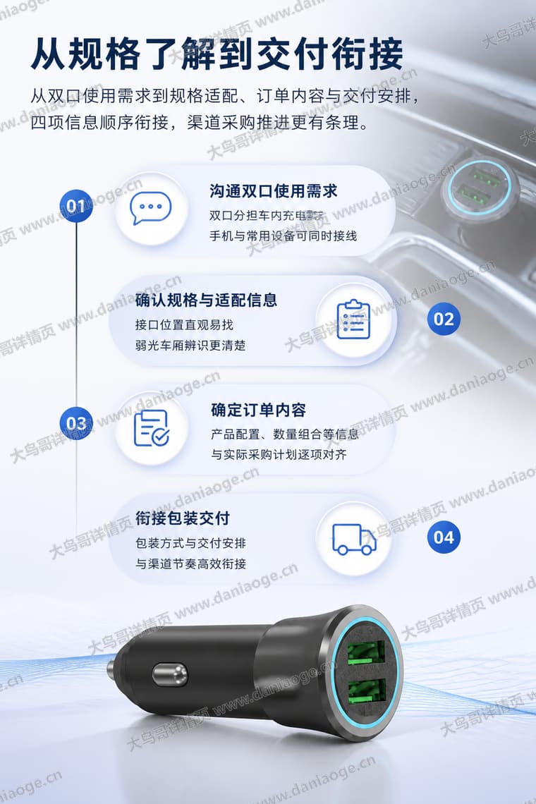 黑色双口车载充电器电商详情页交付图第24张