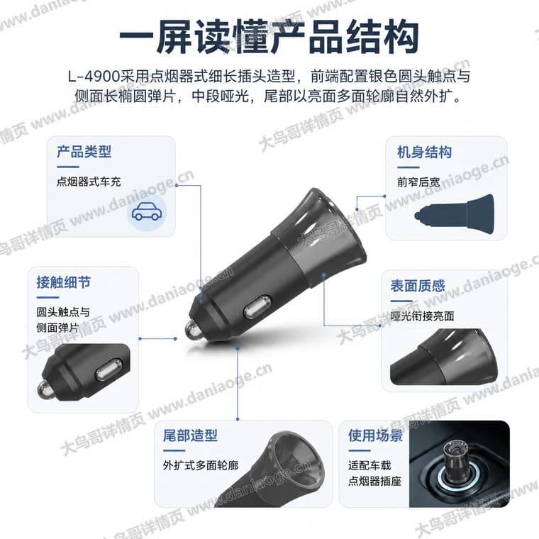 L4900 车载充电器电商详情页交付图第15张