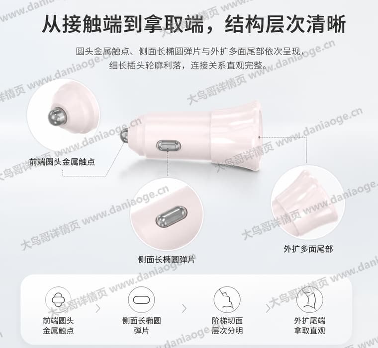 L4900 车载充电器电商详情页交付图第26张