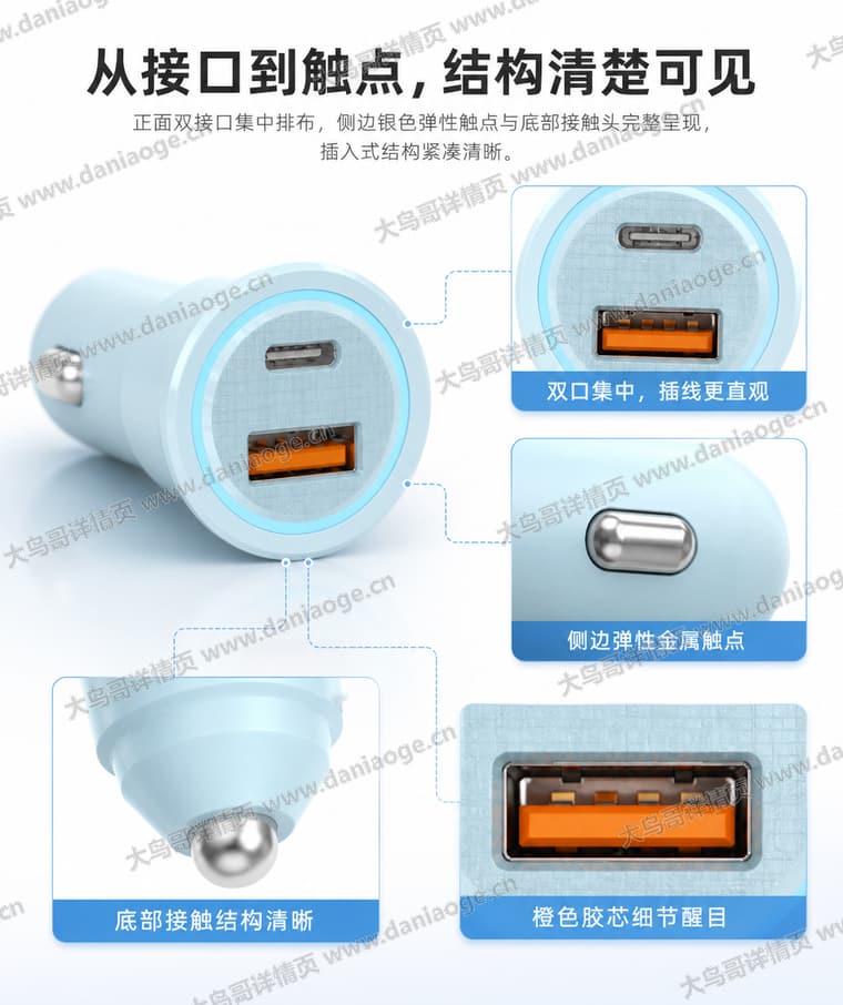 绿色双口车充 · 方案二电商详情页交付图第9张
