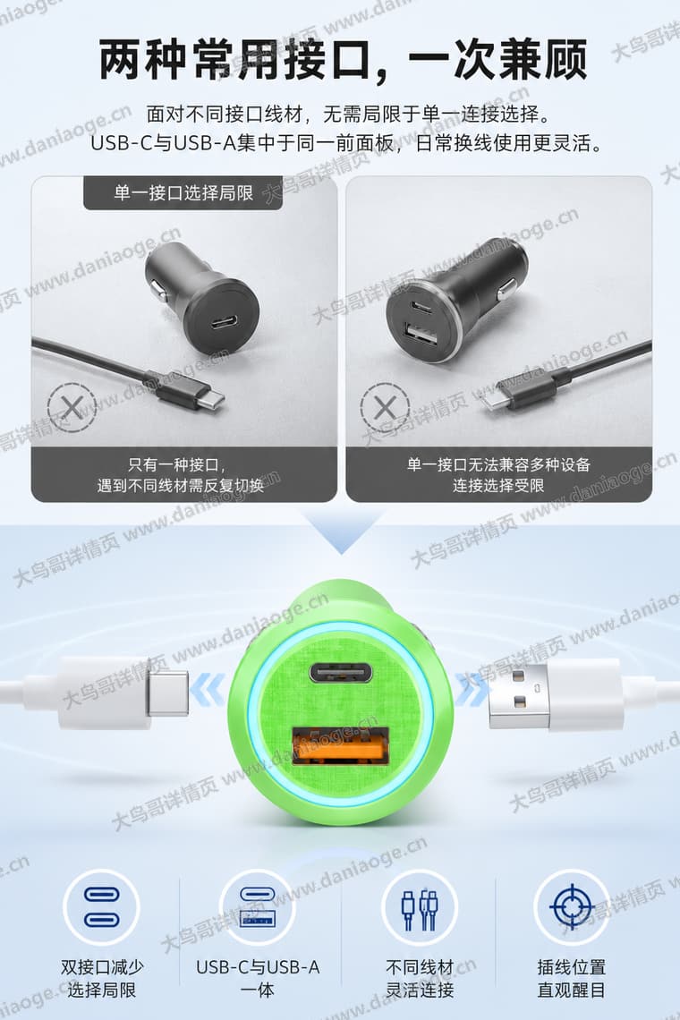 绿色双口车充 · 方案二电商详情页交付图第13张