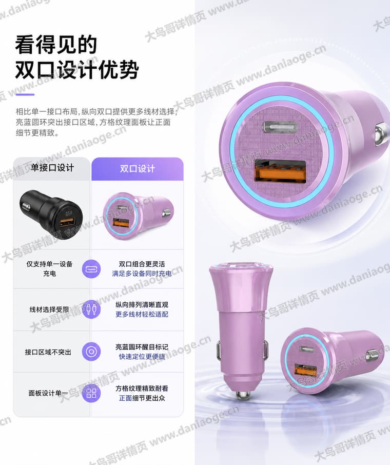 绿色双口车充 · 方案二电商详情页交付图第14张