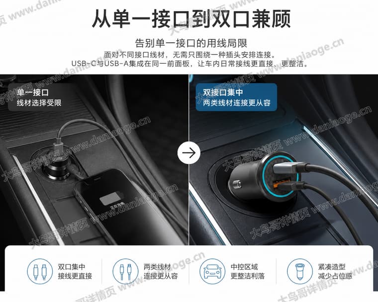 绿色双口车充 · 方案二电商详情页交付图第24张