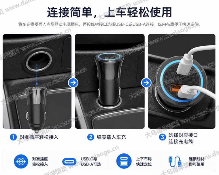 金属双口车载充电器电商详情页交付图第12张