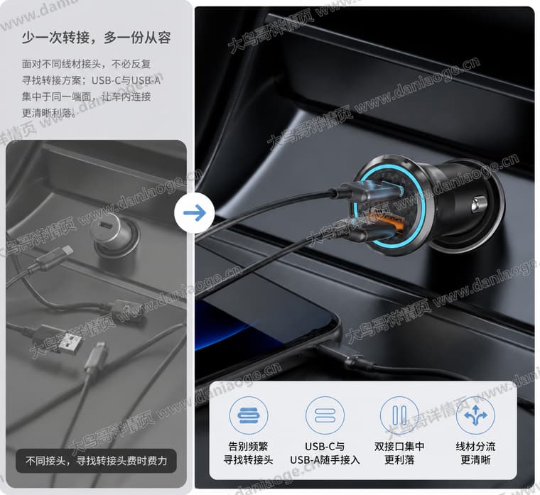金属双口车载充电器电商详情页交付图第24张