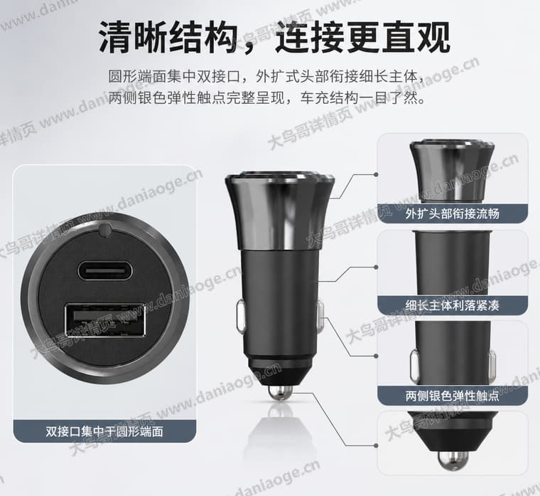 金属双口车载充电器电商详情页交付图第26张