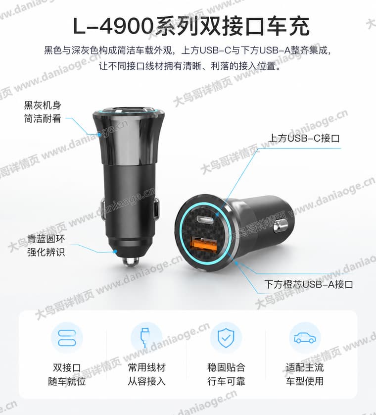 金属双口车载充电器电商详情页交付图第30张