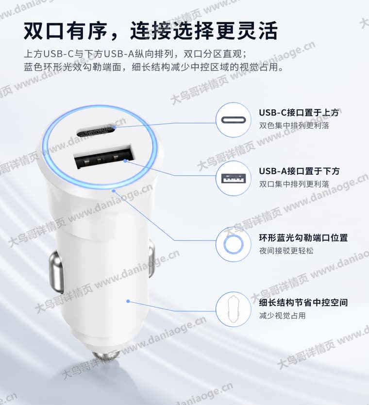 白色双口车载充电器电商详情页交付图第8张