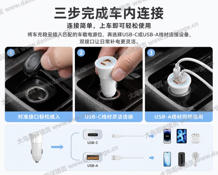 白色双口车载充电器电商详情页交付图第12张