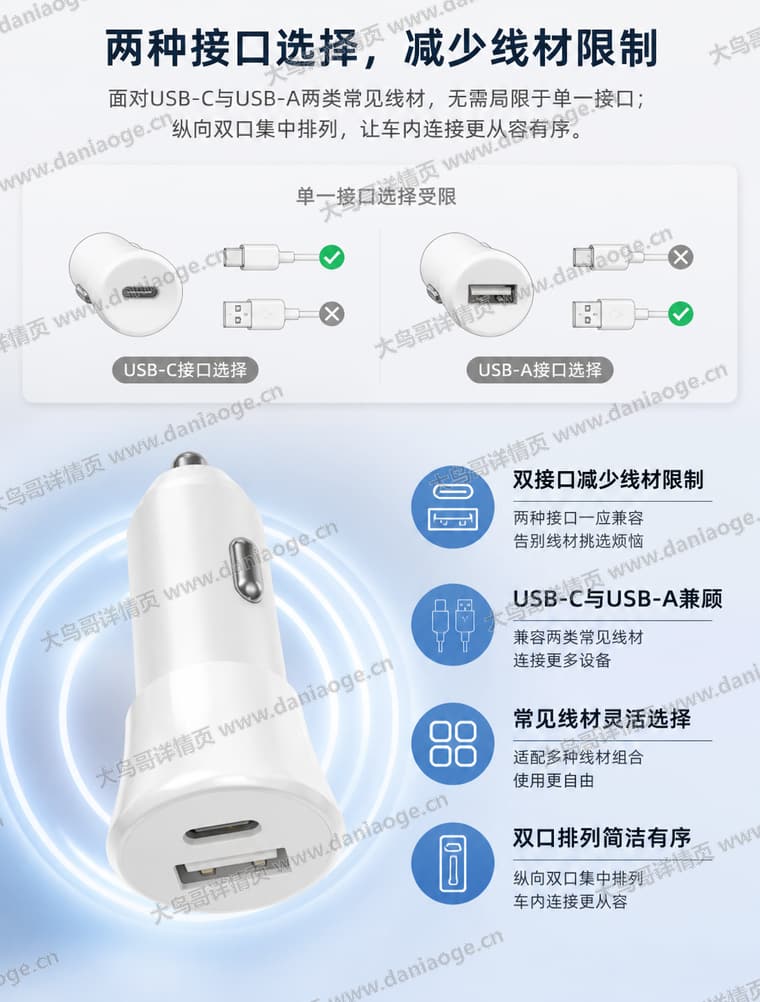 白色双口车载充电器电商详情页交付图第13张