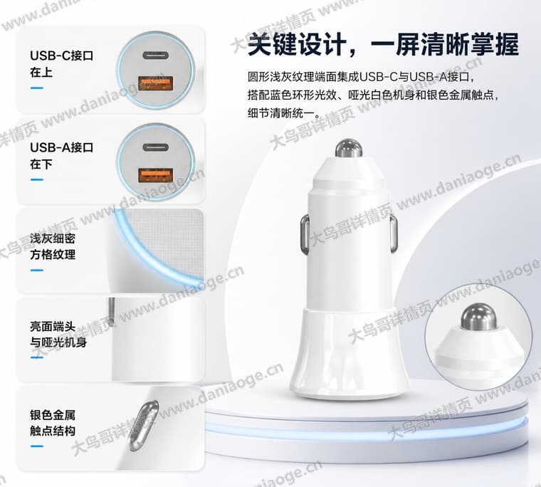 白色双口车载充电器电商详情页交付图第15张