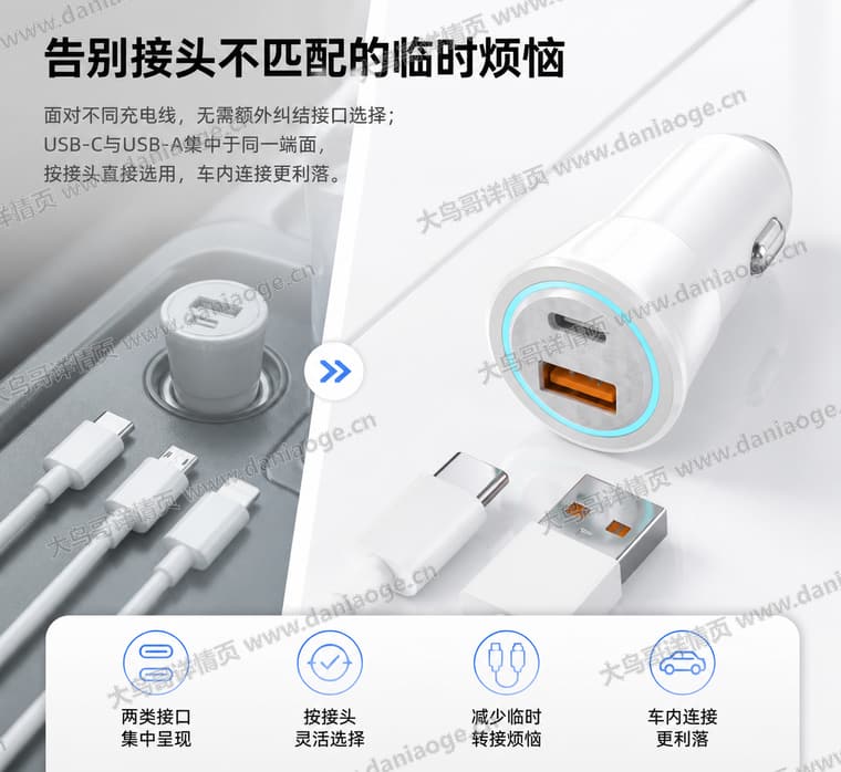 白色双口车载充电器电商详情页交付图第24张