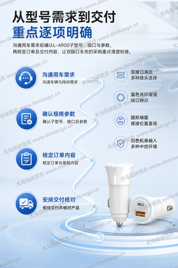 白色分区双口车充电商详情页交付图第24张