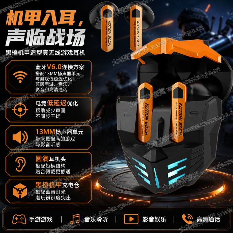 机甲蓝牙耳机 · 方案2电商详情页交付图第1张