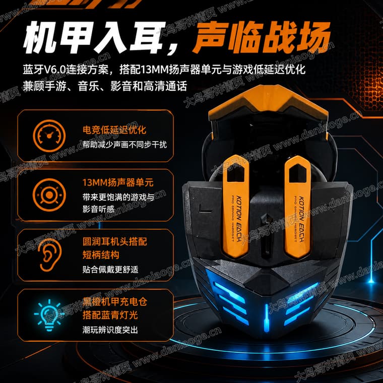 机甲蓝牙耳机 · 方案2电商详情页交付图第3张