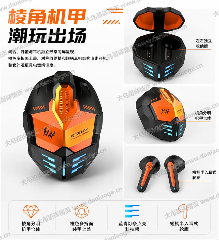 机甲蓝牙耳机 · 方案2电商详情页交付图第7张