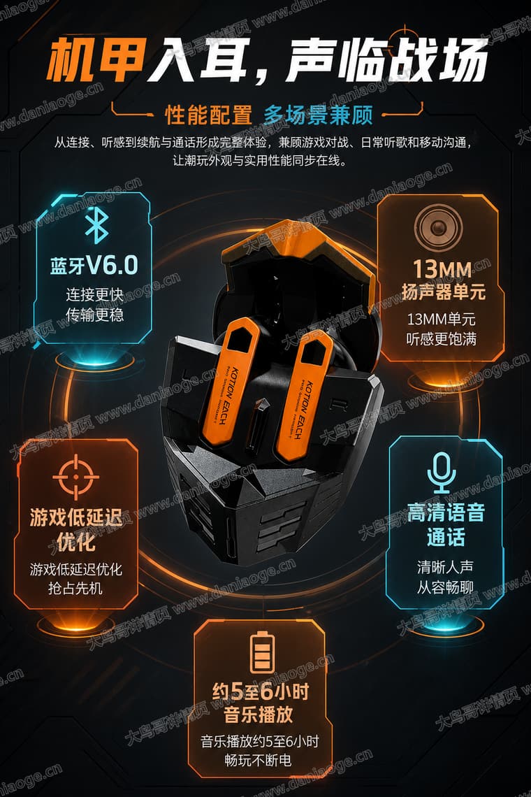 机甲蓝牙耳机 · 方案2电商详情页交付图第8张