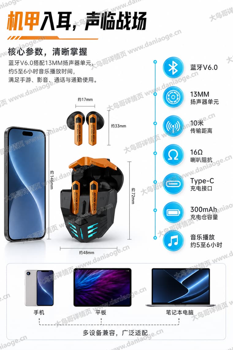 机甲蓝牙耳机 · 方案2电商详情页交付图第15张
