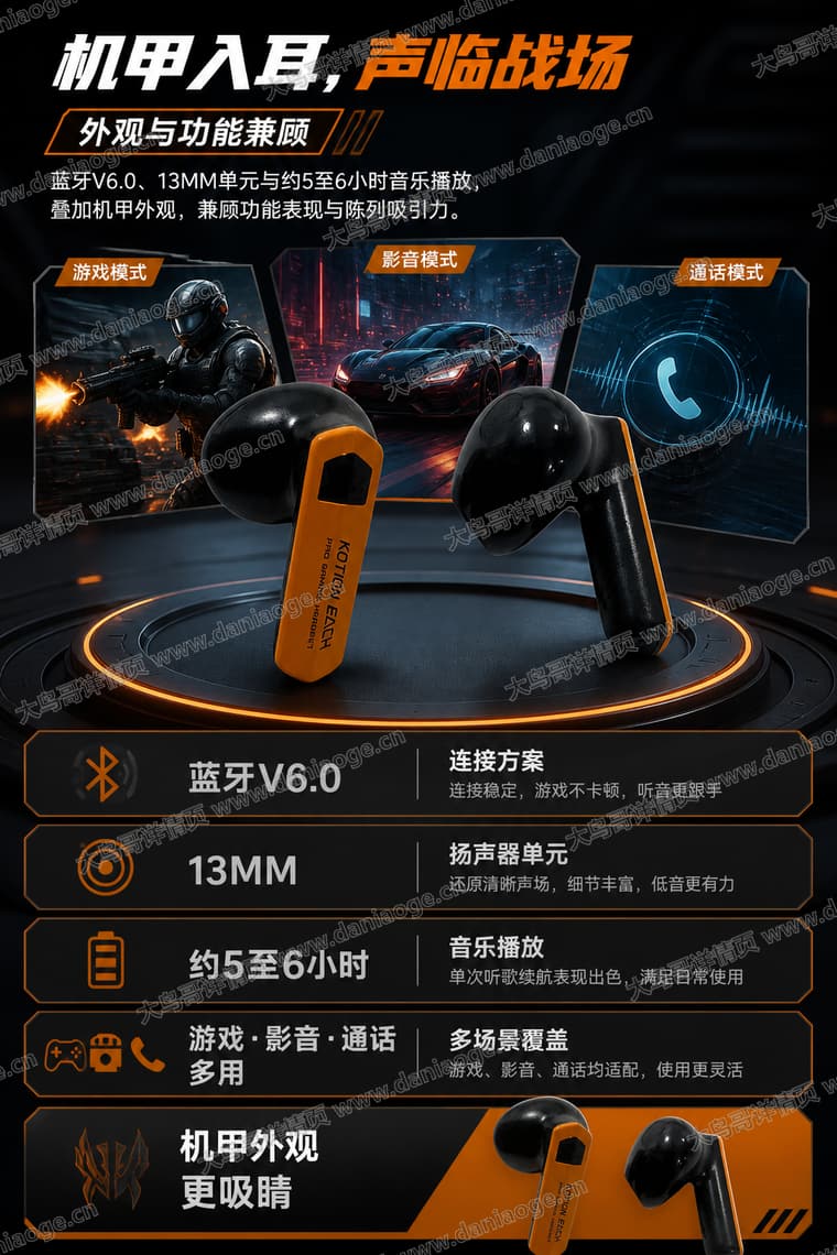 机甲蓝牙耳机 · 方案2电商详情页交付图第19张