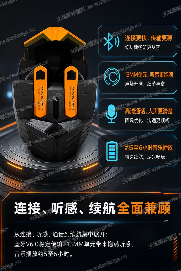 机甲蓝牙耳机 · 方案2电商详情页交付图第28张