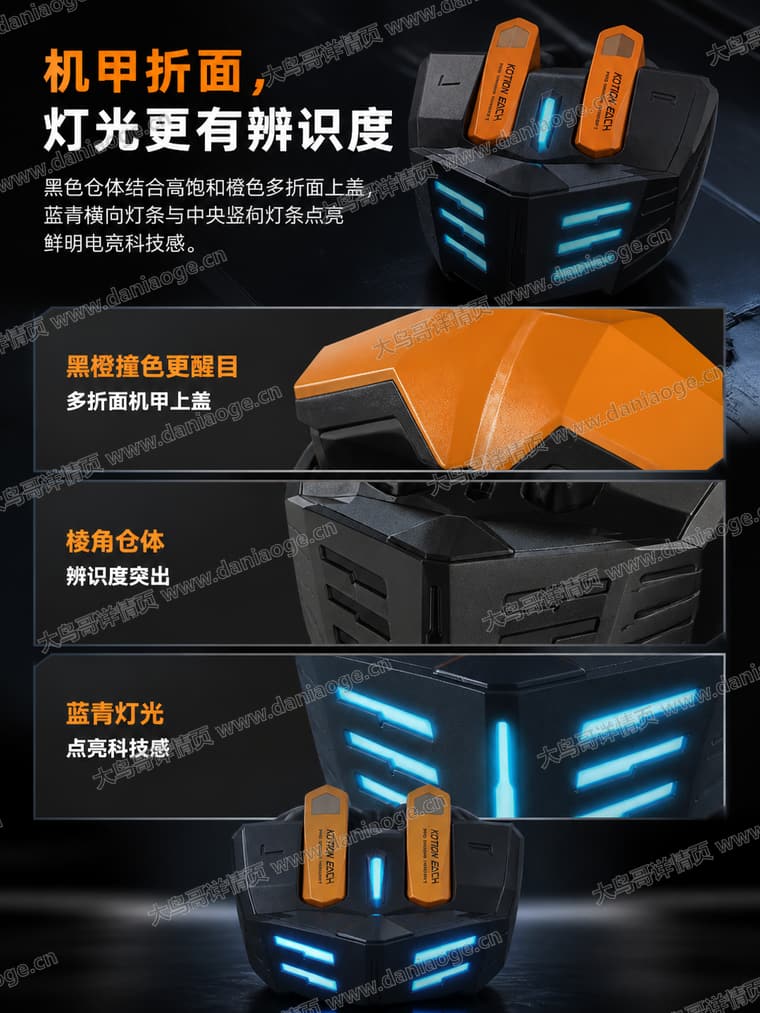 机甲蓝牙耳机 · 方案2电商详情页交付图第32张