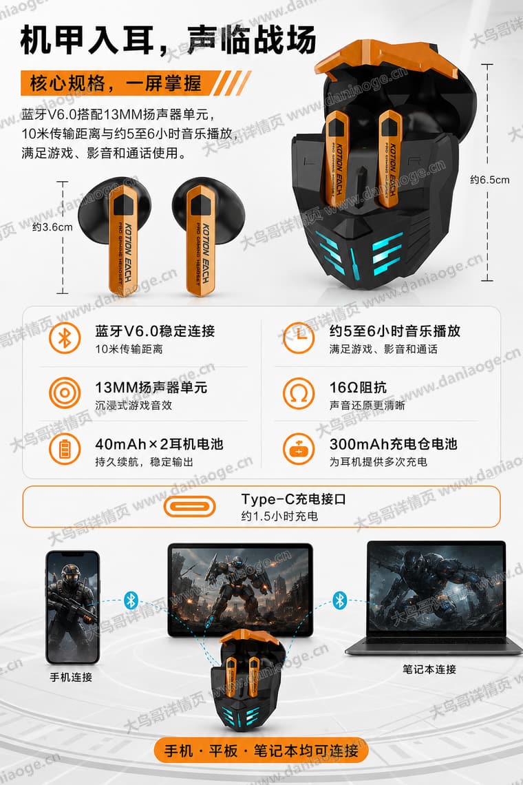 机甲蓝牙耳机 · 方案2电商详情页交付图第35张