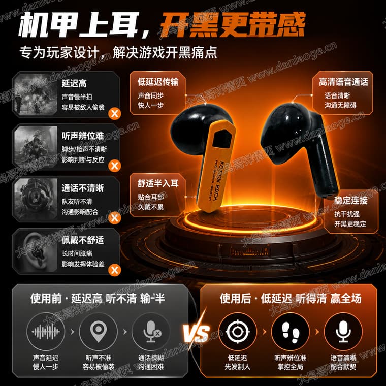 机甲蓝牙耳机 · 方案3电商详情页交付图第2张