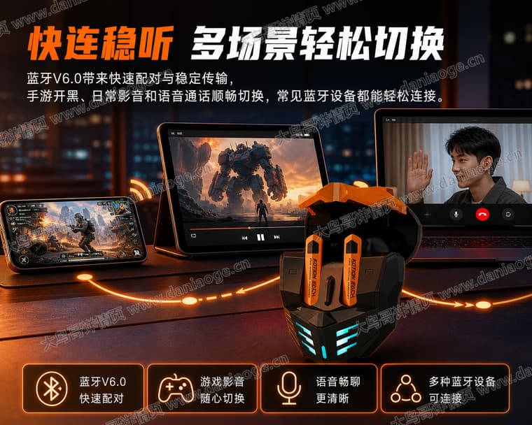 机甲蓝牙耳机 · 方案3电商详情页交付图第10张