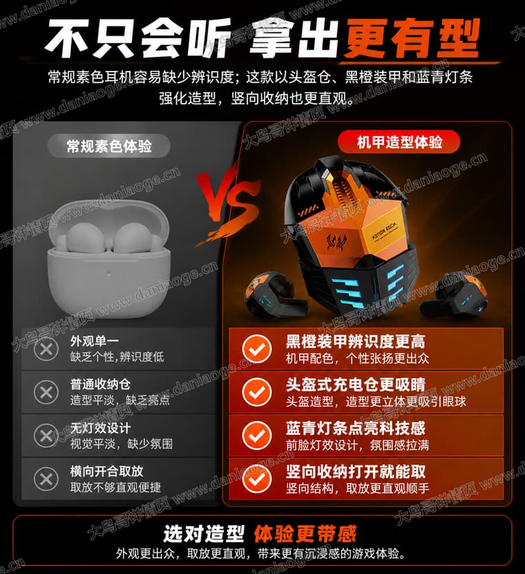机甲蓝牙耳机 · 方案3电商详情页交付图第19张