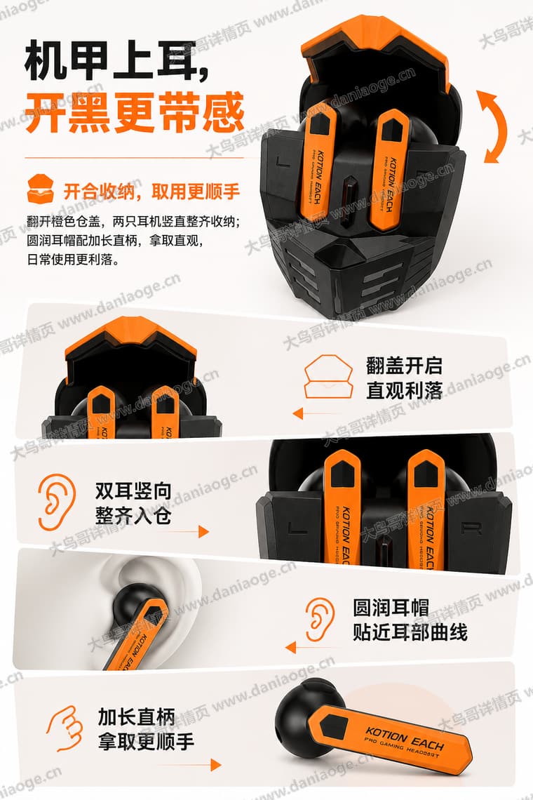 机甲蓝牙耳机 · 方案3电商详情页交付图第33张