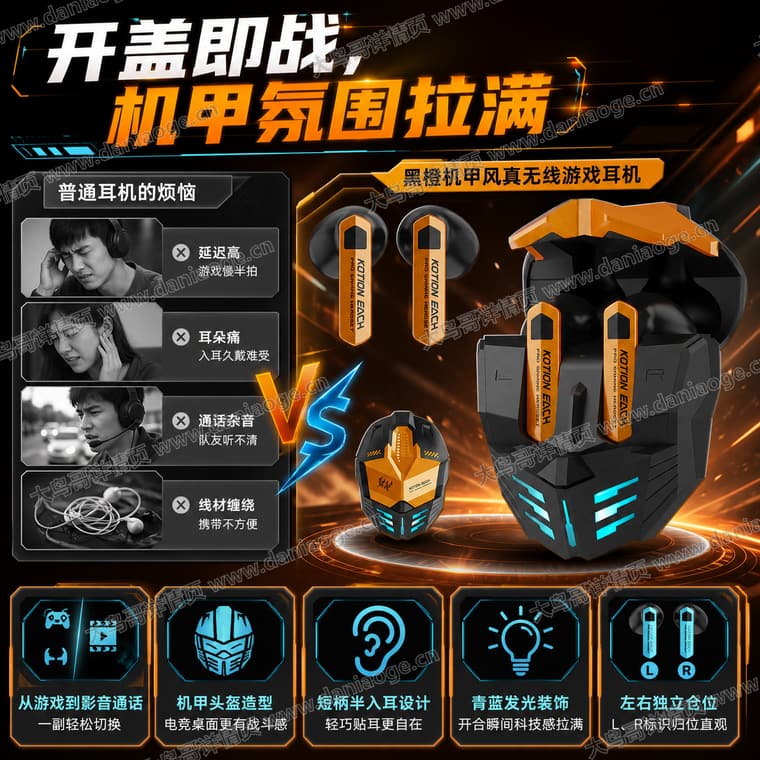 机甲蓝牙耳机 · 方案4电商详情页交付图第2张