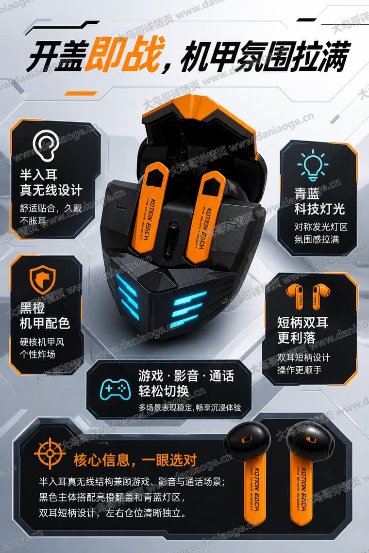 机甲蓝牙耳机 · 方案4电商详情页交付图第15张