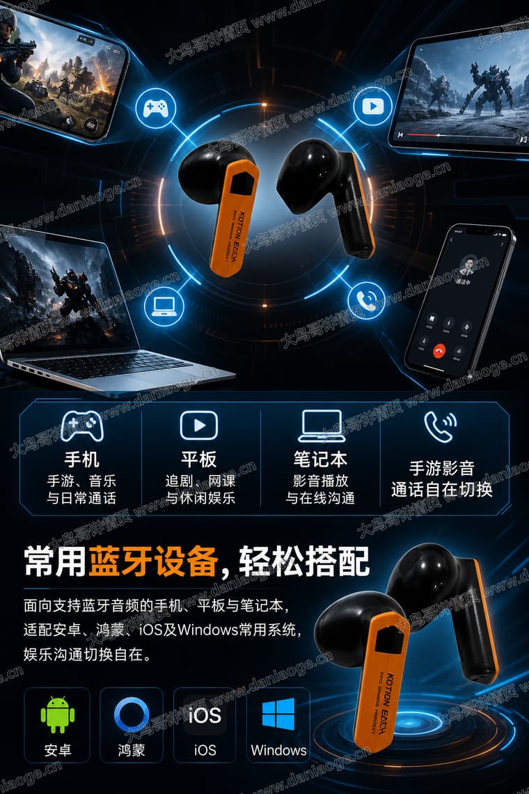 机甲蓝牙耳机 · 方案4电商详情页交付图第22张