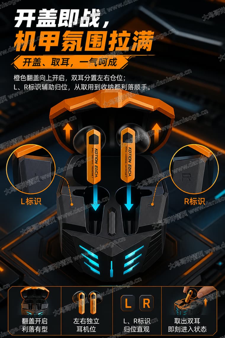 机甲蓝牙耳机 · 方案4电商详情页交付图第26张