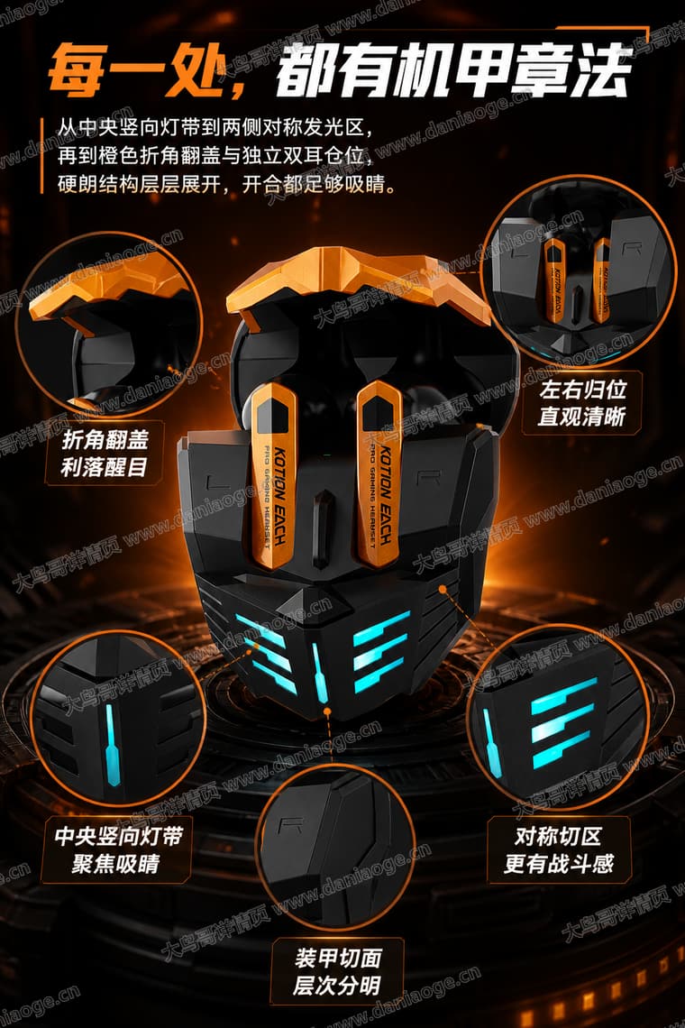 机甲蓝牙耳机 · 方案4电商详情页交付图第33张