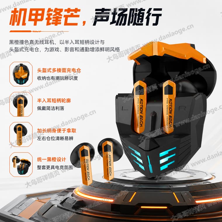机甲蓝牙耳机 · 方案5电商详情页交付图第1张