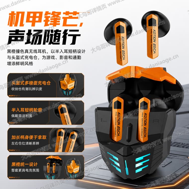 机甲蓝牙耳机 · 方案5电商详情页交付图第4张