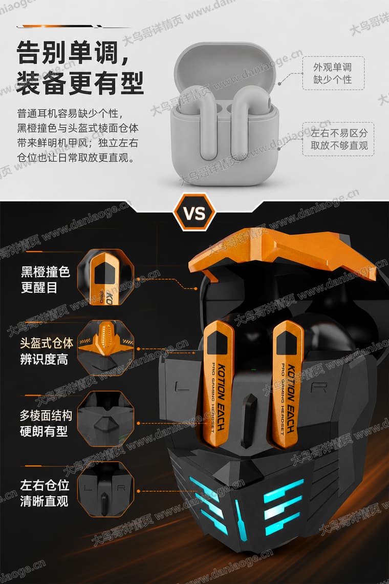 机甲蓝牙耳机 · 方案5电商详情页交付图第13张