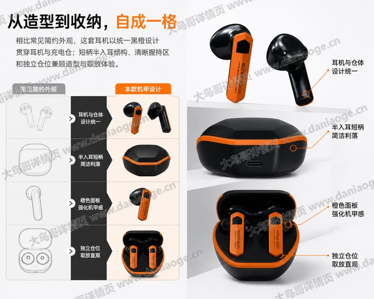 机甲蓝牙耳机 · 方案5电商详情页交付图第14张