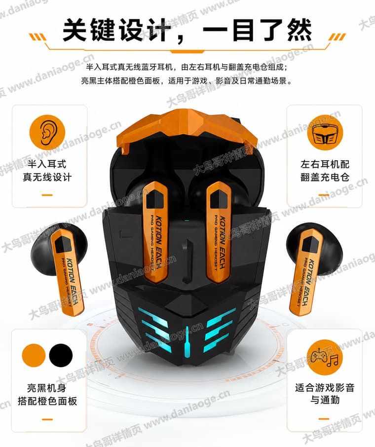 机甲蓝牙耳机 · 方案5电商详情页交付图第15张
