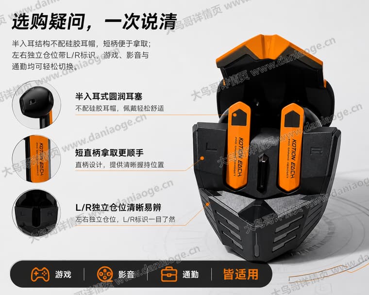 机甲蓝牙耳机 · 方案5电商详情页交付图第21张